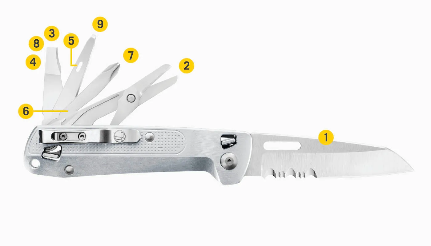 Leatherman Free K4X